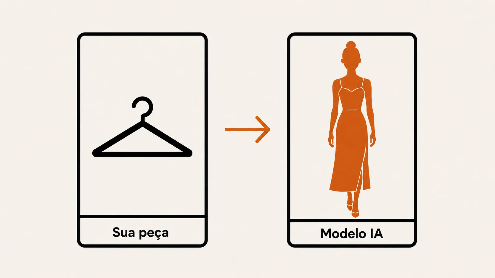 Sua peça vira foto com modelo IA